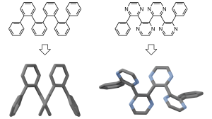 Table of Contents figure for "Distinct folding behavior of ortho-phenylenes and 2,3-pyrazinylenes"